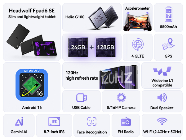 Headwolf FPad6 8.7inch Android - Deskpi Super6C review and price