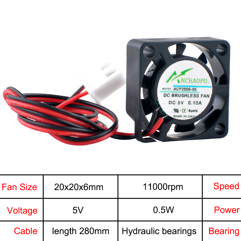 ANCHAOPU ACP2006 2cm 20mm Fan  - Turing Pi 2 review and price