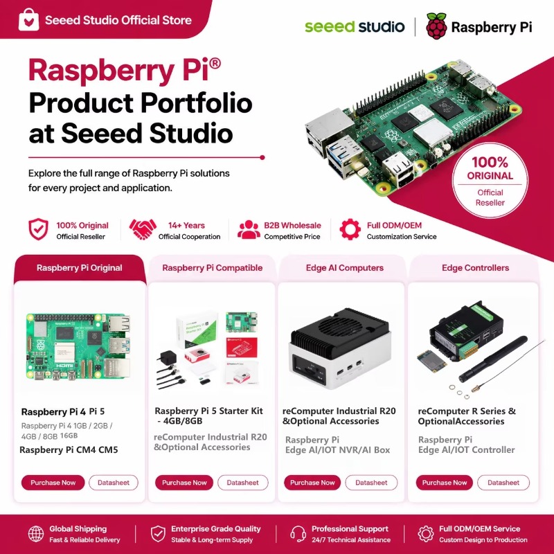 Wholesale Product Original 5 D - Raspberry Pi 5 8Gb review and price