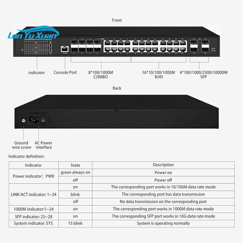 L3 Managed Switch 16 Ports Gig - Sfp+ 10G Managed Switch 8 Port review and price
