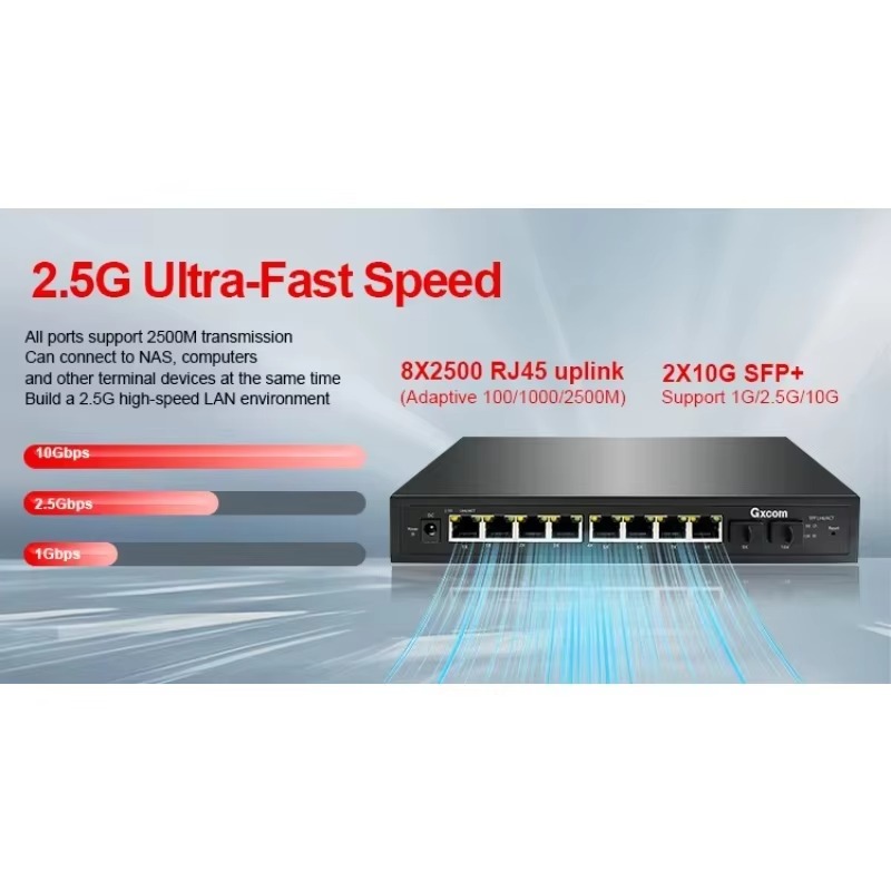 2.5G Smart Web Managed PoE Swi - Sfp+ 10G Managed Switch 8 Port review and price